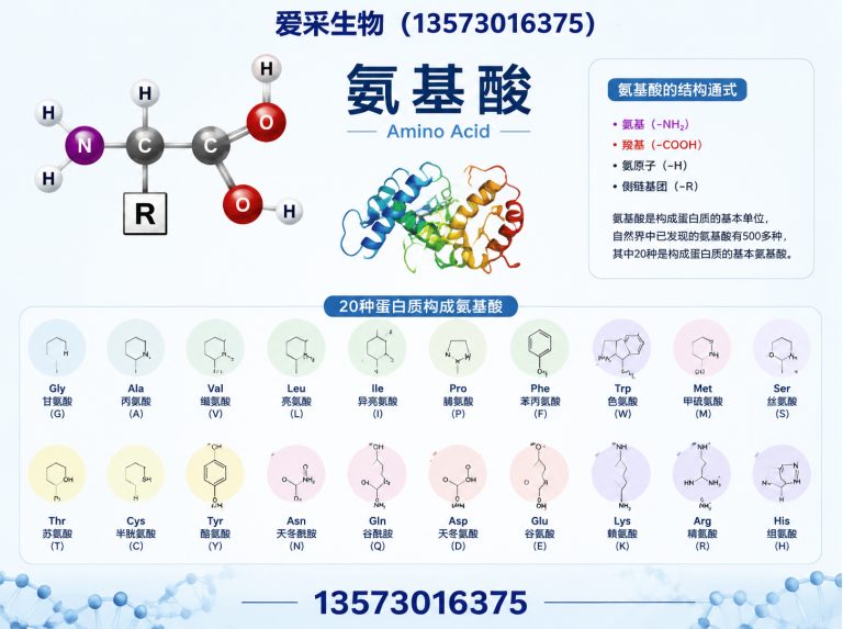 曹县饲料添加剂展示图